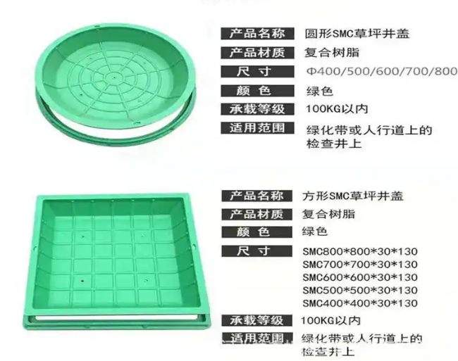 南郑树脂复合种植井盖展示
